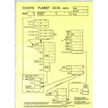 Laminated Sight Reduction Forms - Planet