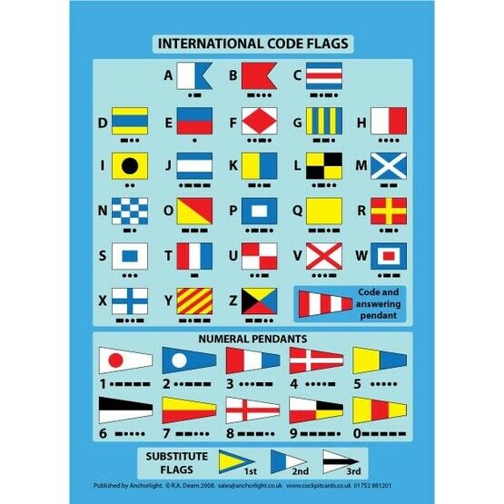 International Code Flags Cockpit Card