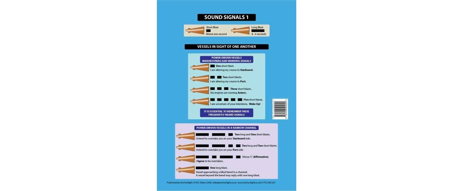 Sailing Boat Yacht Navigation Mayday Sound Signals Cockpit Cards Complete Set 