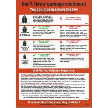 Maritime Progress Poster Don't Throw Garbage Overboard Sticker