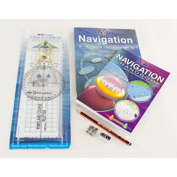 Chart Correction Template