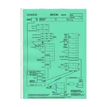 Admiralty Laminated Moon Navigation Sight Reduction Form