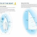 RYA Start Sailing - Beginners Handbook (G3) additional 2