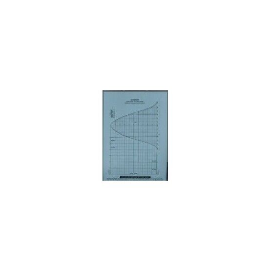 Admiralty Falmouth Tidal Curve Unlaminated Sheet